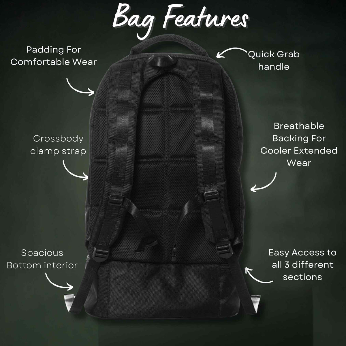 Sole Premise Carry-On Bag For Shoes, Clothes, Laptop And Camera